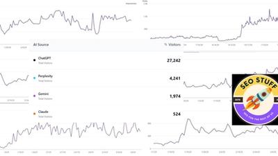 How to Rank in ChatGPT, Claude, and Perplexity: A Step-by-Step SEO Checklist