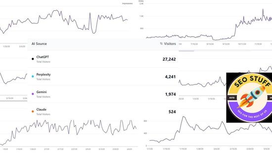How to Rank in ChatGPT, Claude, and Perplexity: A Step-by-Step SEO Checklist