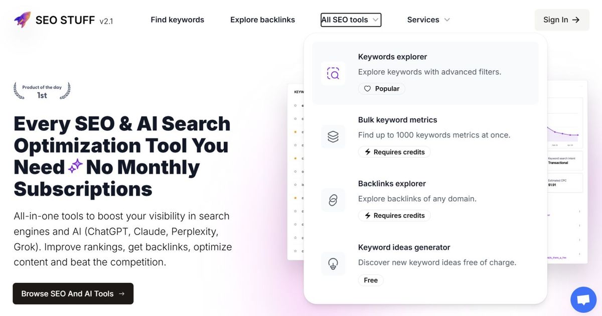 Advanced Keyword Research Tools: Investment Guide 2025 - Seo Keyword Research Tools