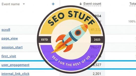 What Is the User Engagement Event in Google Analytics 4? (2026 Guide)