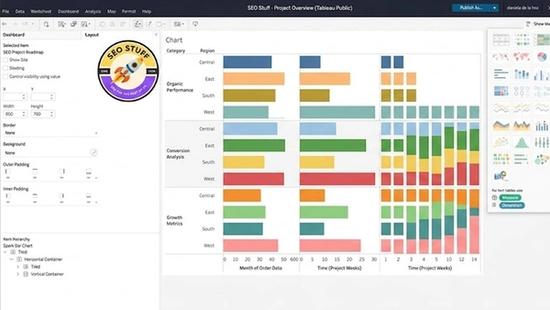 When Was Tableau Founded? (2026 Guide)