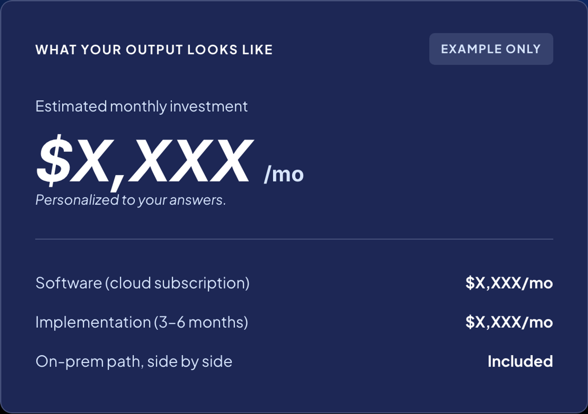 Pricing card showing estimated monthly investment with example costs for software, implementation, and on-prem path