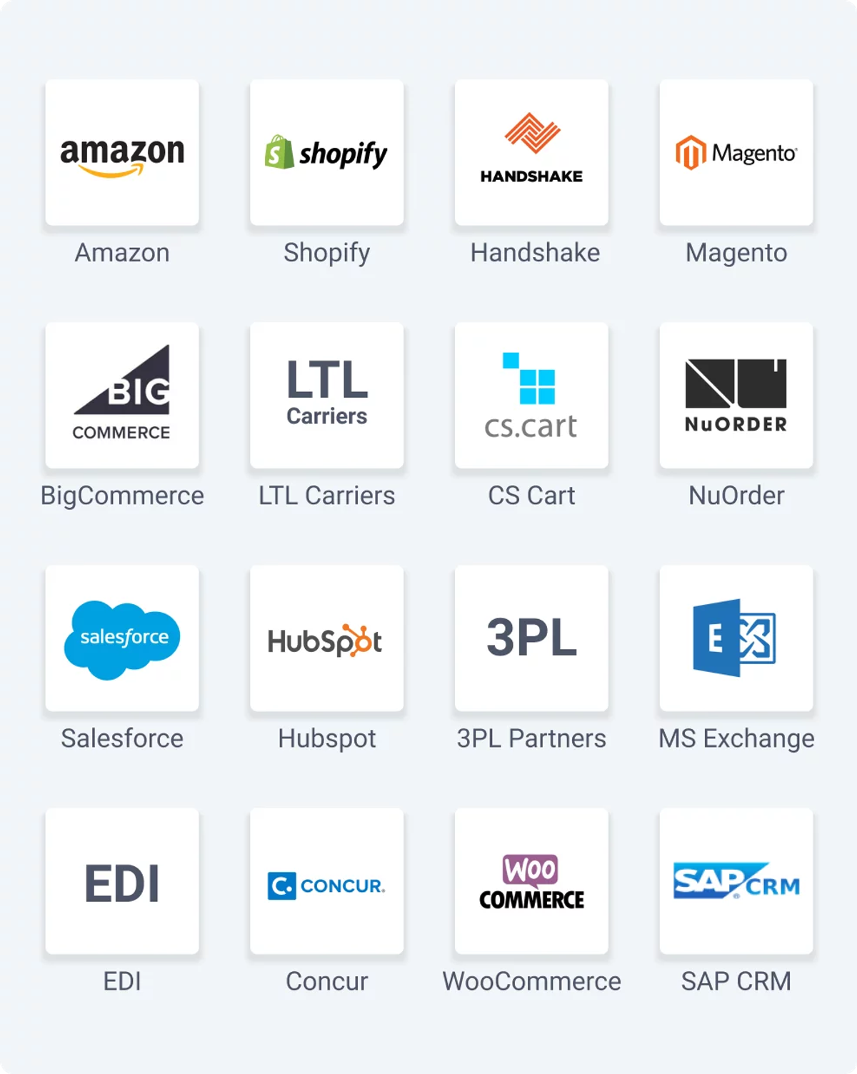 Grid of integration logos including Amazon, Shopify, Magento, Salesforce, HubSpot, WooCommerce, SAP CRM and others