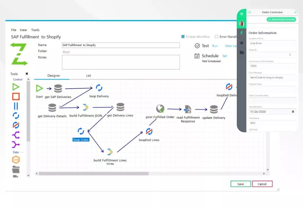 Workflow editor showing SAP to Shopify fulfillment process with flowchart steps and an Order Correction side panel
