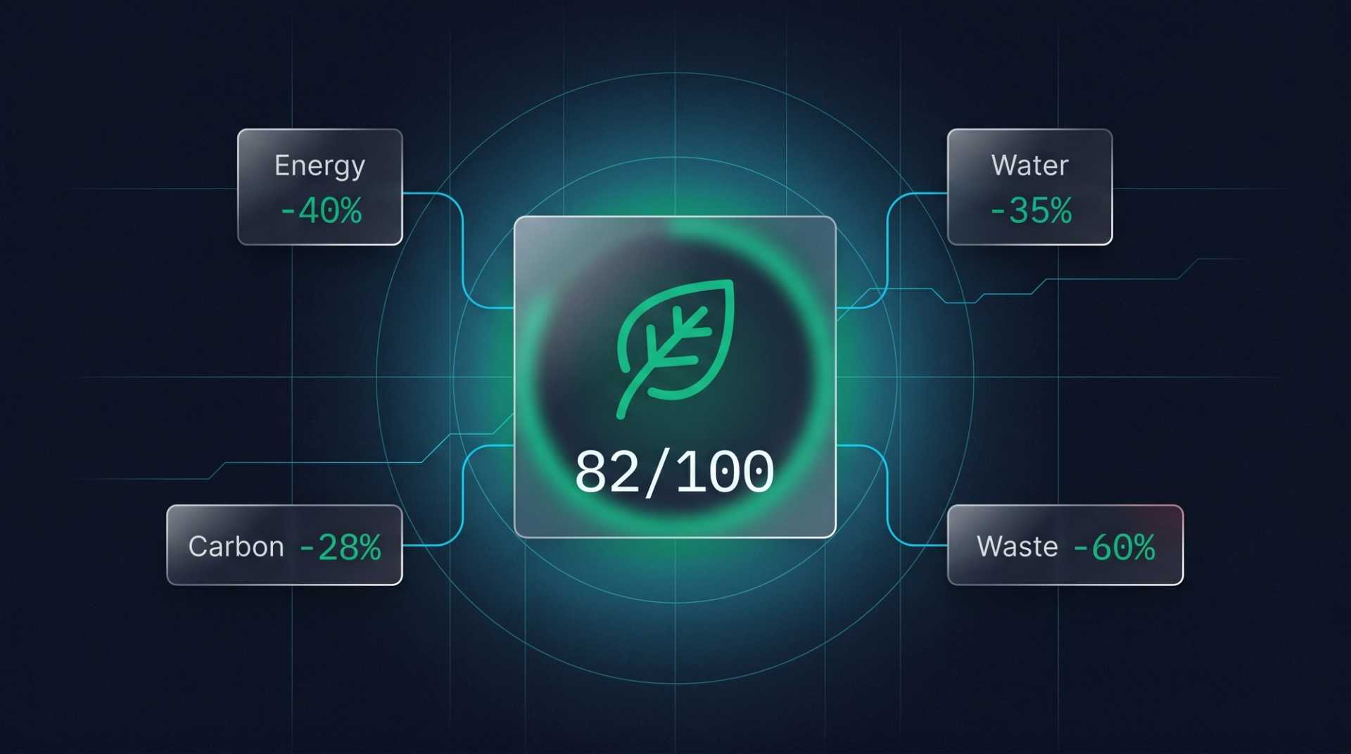 Zero Waste Hotels: From Aspiration to Compliance Requirement in 2026