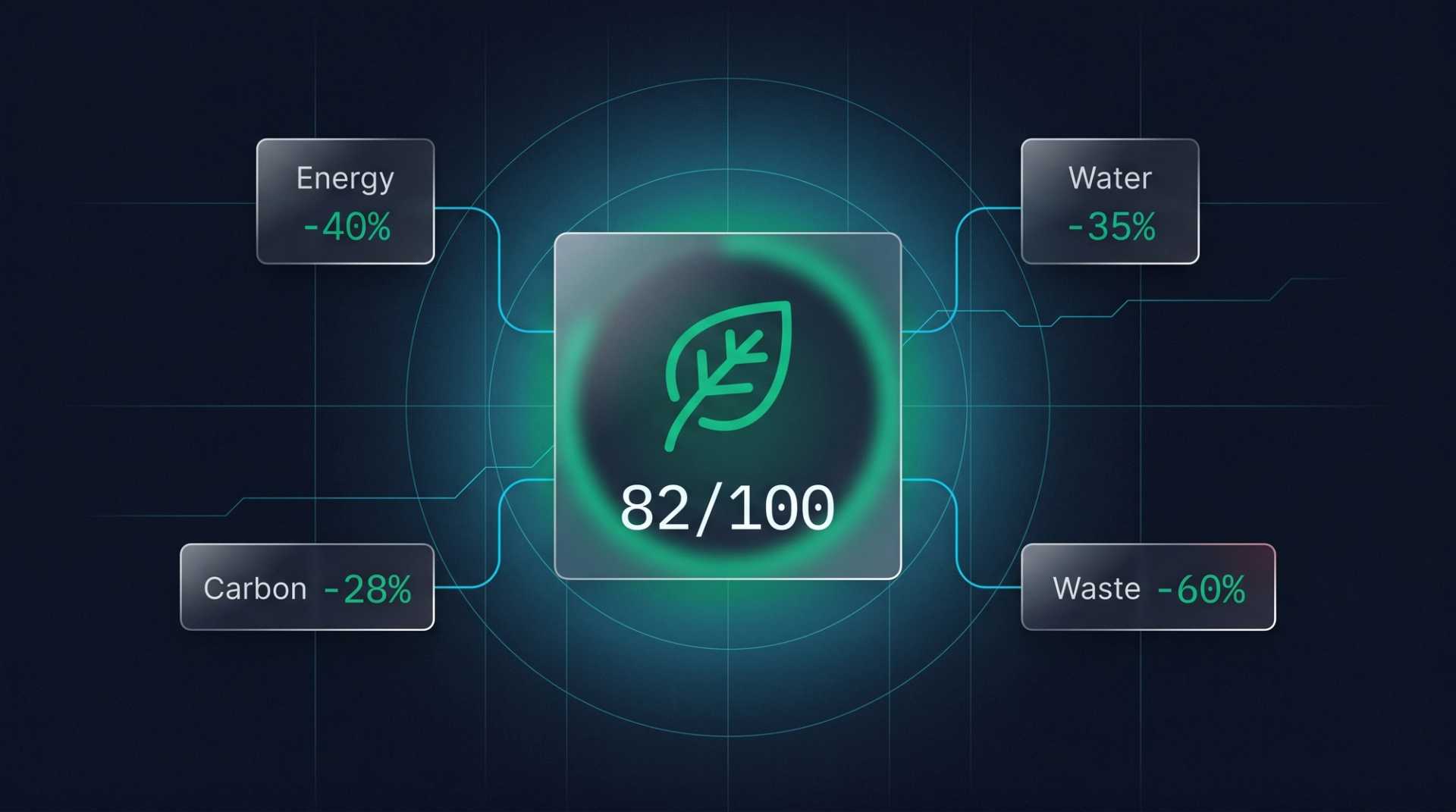 Zero Waste Hotels: From Aspiration to Compliance Requirement in 2026