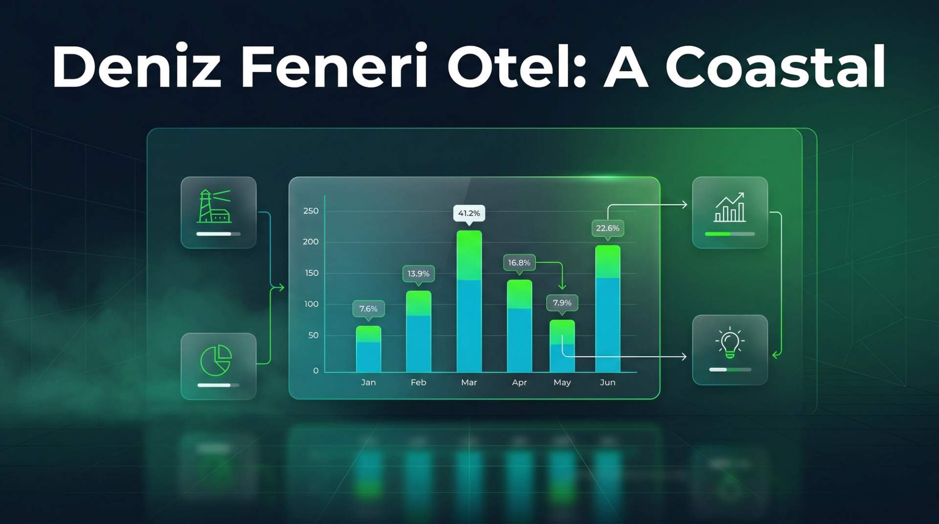 Deniz Feneri Otel: Benzersiz Konaklama Deneyimi