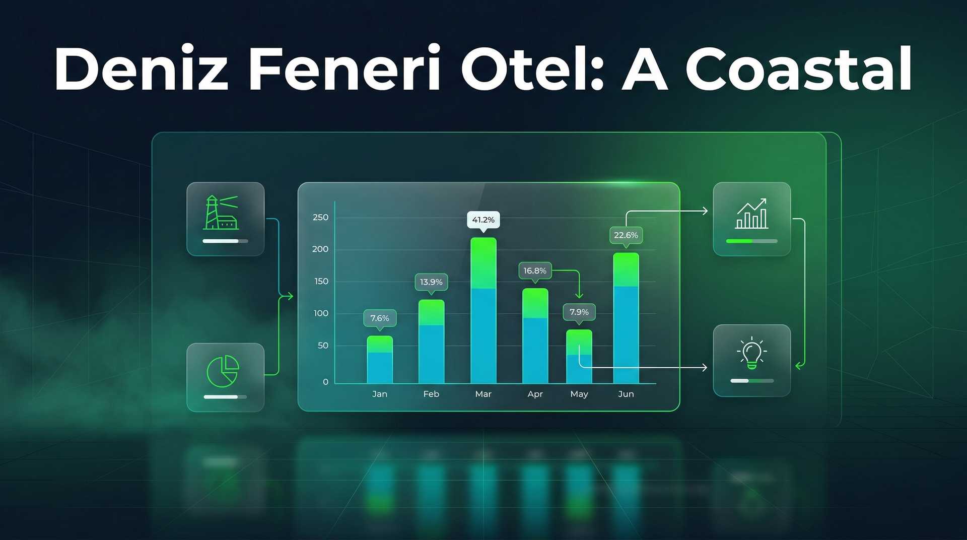 Deniz Feneri Otel: Benzersiz Konaklama Deneyimi
