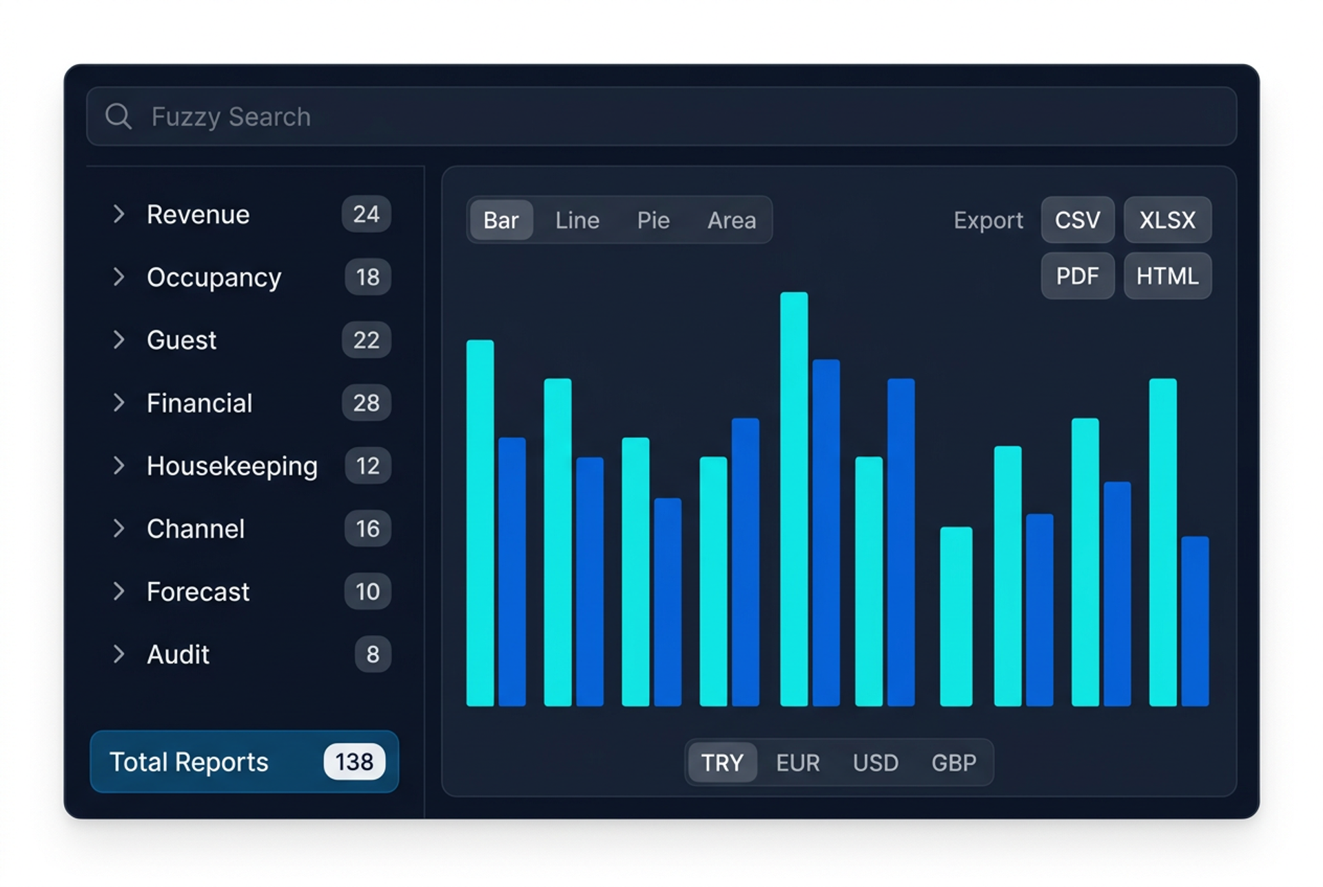 Analitik teknoloji kartı arka planı
