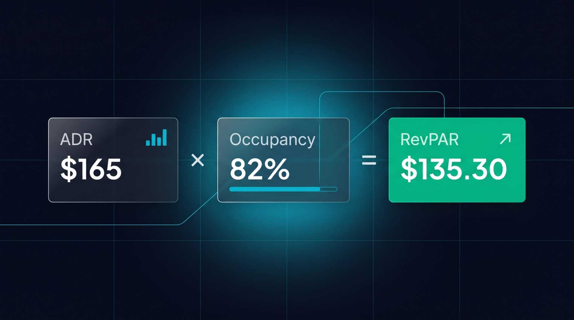 What Is RevPAR? The Hotel Metric Every GM Must Track [2026]