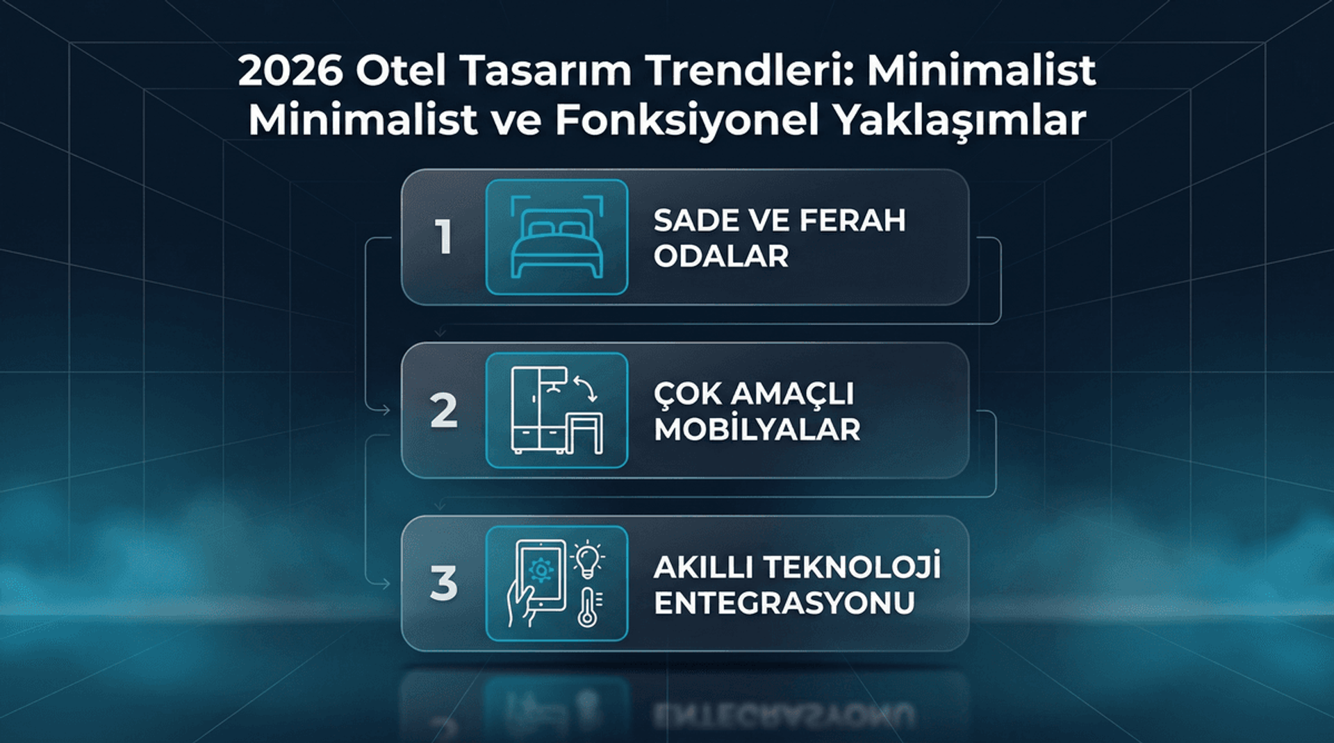 Otel Tasarım Trendleri 2026: Minimalist ve Fonksiyonel