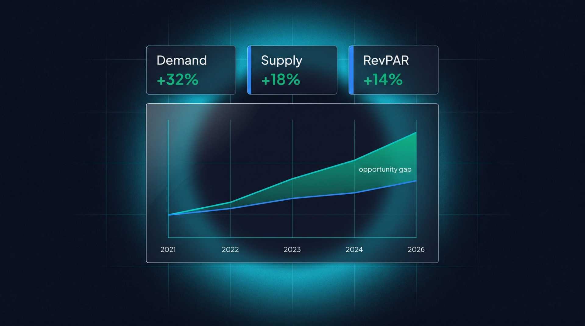 Luxury Travel Divide: UHNWI vs. Aspirational Guest [2026 Guide]