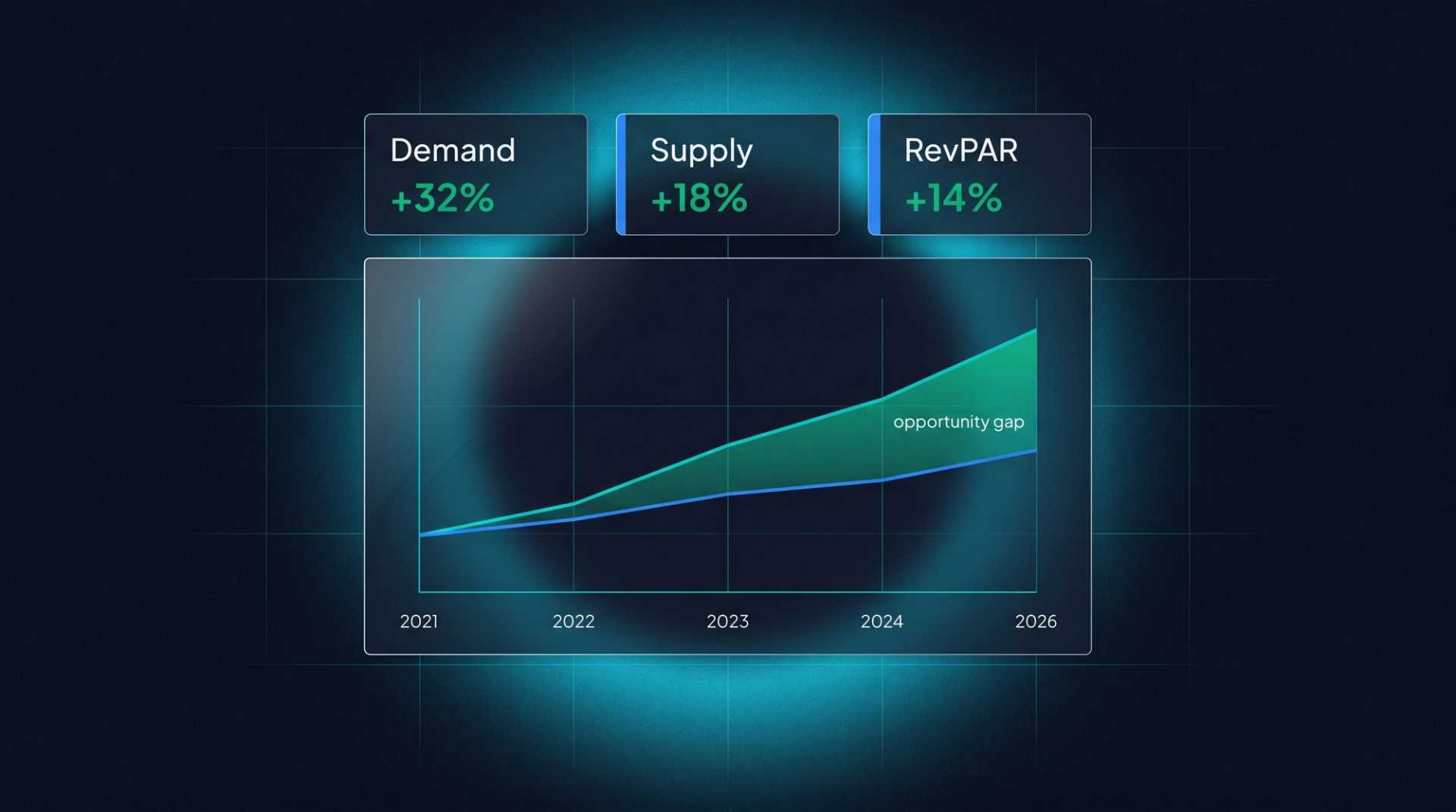 Lüks Seyahatte Büyük Ayrışma: Ultra-Zengin ve Aspirasyonel Gezgin Arasındaki Uçurum