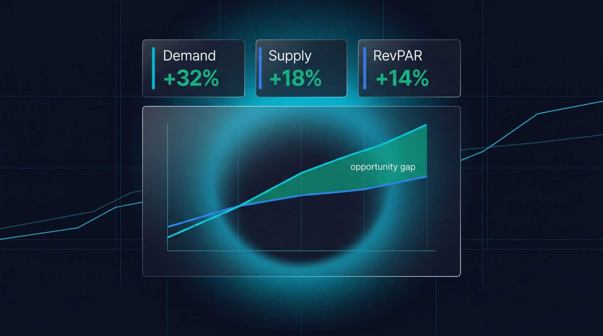 Yapay Zeka Altyapı Projeleri Otellerde Beklenmeyen Talep Patlaması Yaratıyor