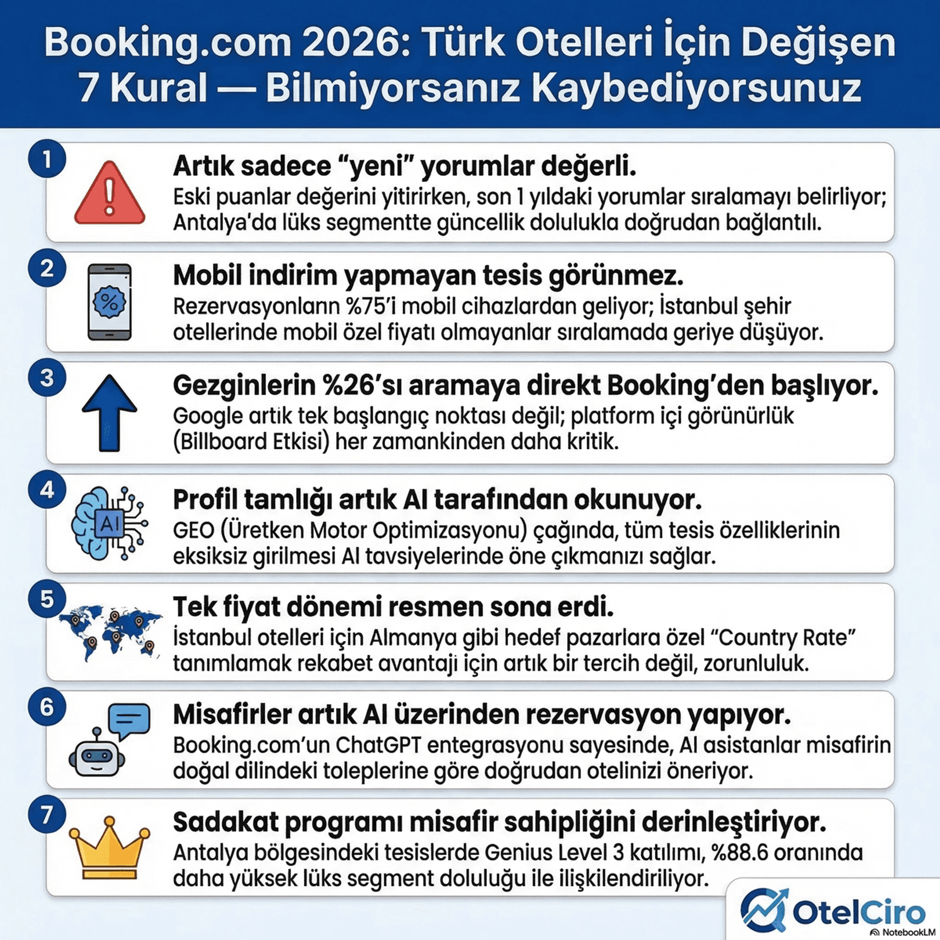 Booking.com 2026: Türk Otelleri İçin Değişen 7 Kural — Bilmiyorsanız Kaybediyorsunuz