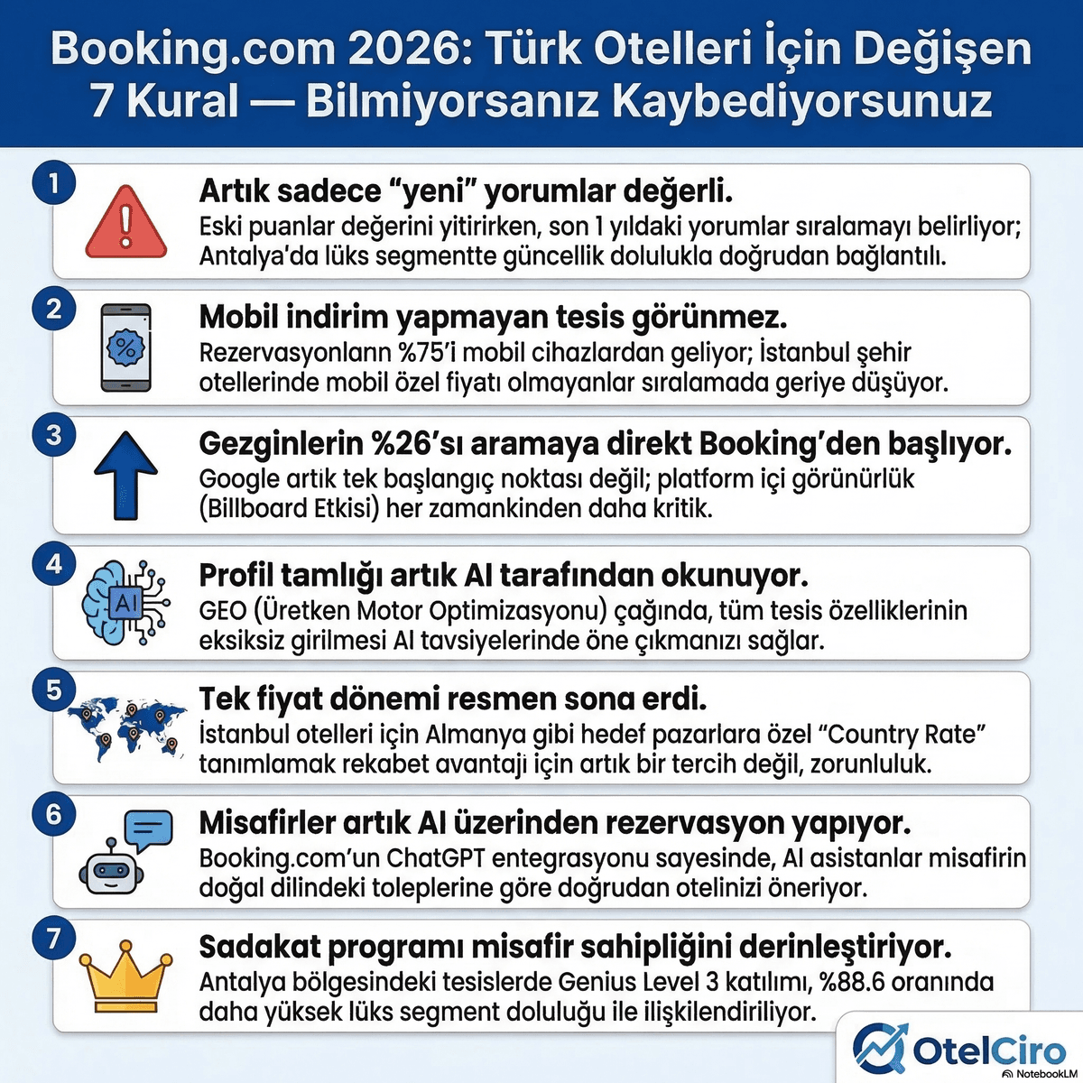 Booking.com 2026: Türk Otelleri İçin Değişen 7 Kural — Bilmiyorsanız Kaybediyorsunuz