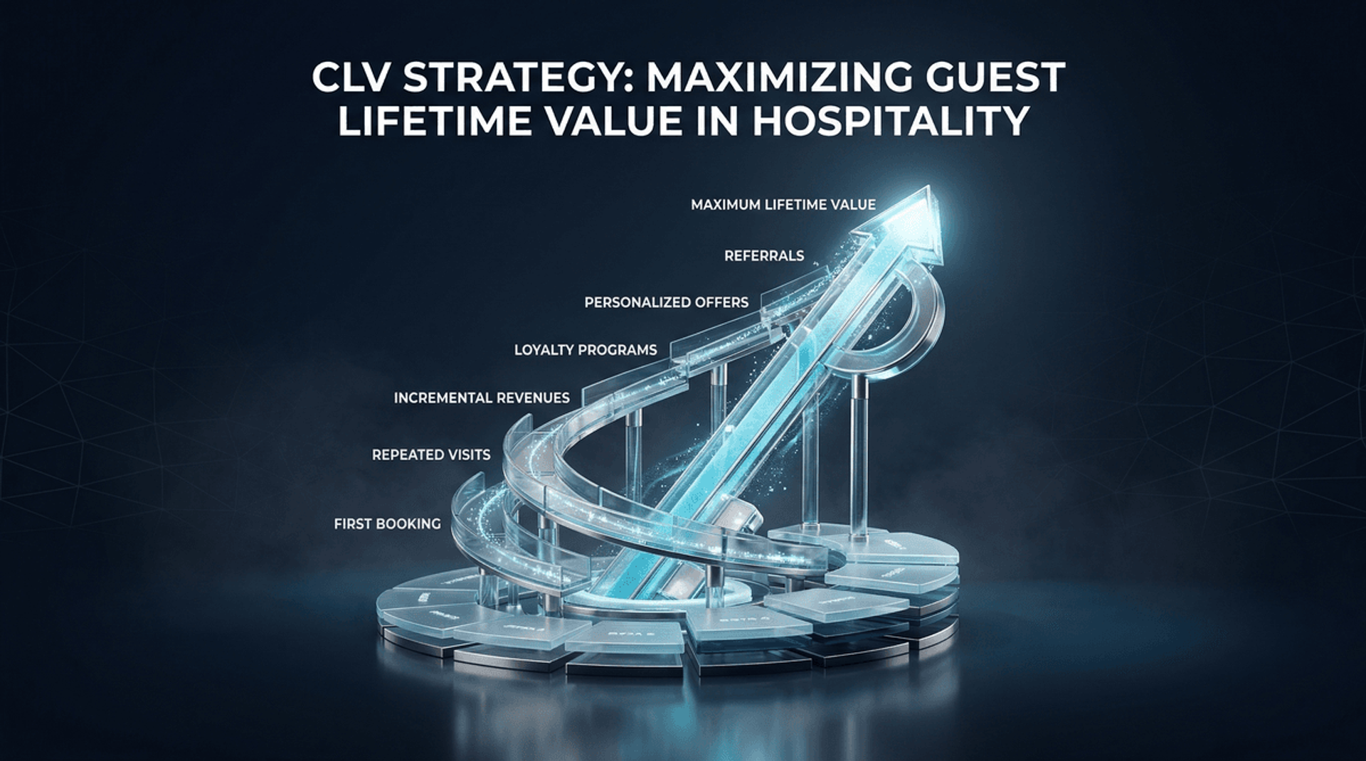 Misafir Yaşam Boyu Değer İnfografiği