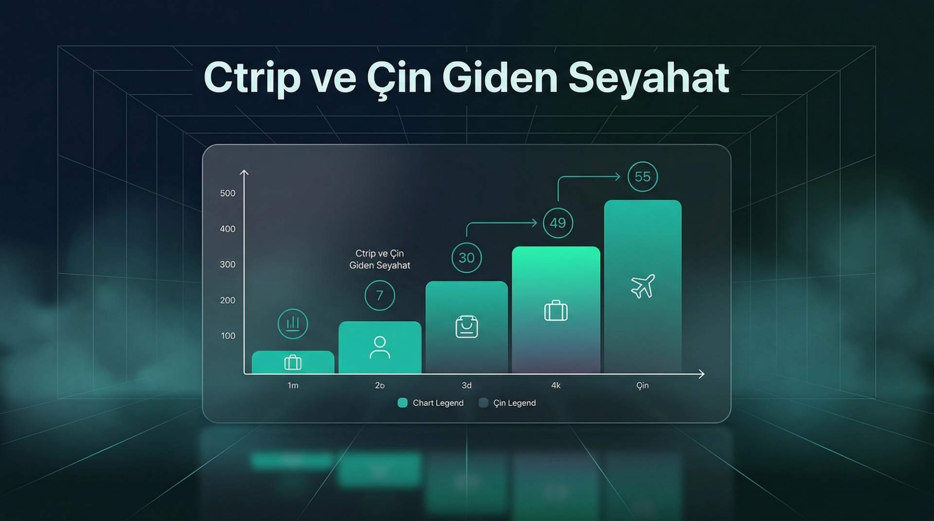 Ctrip ile Çin Giden Seyahat Pazarını Yakalamak