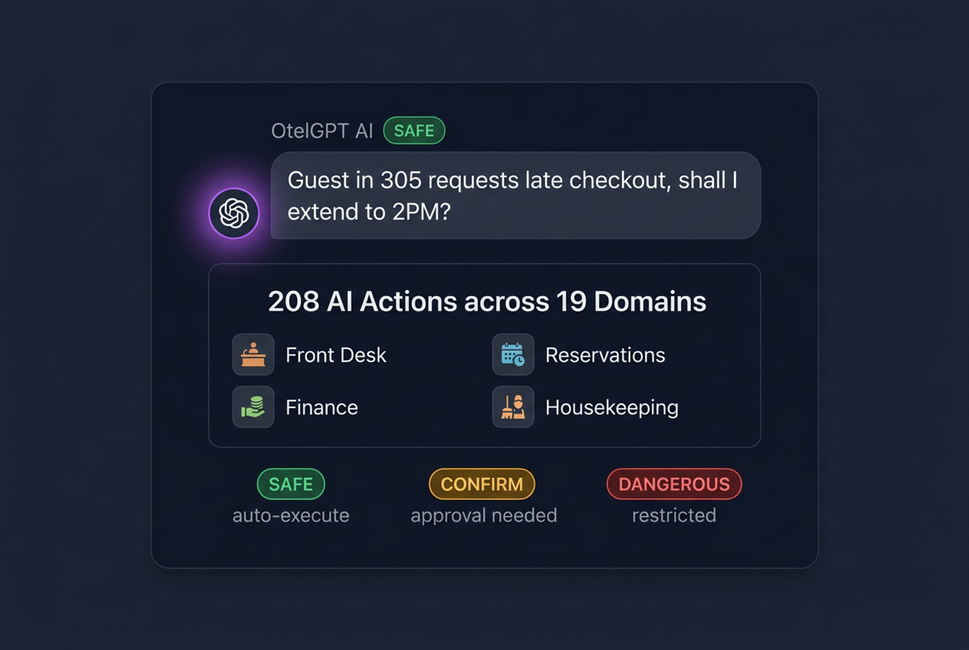 AI/ML teknoloji kartı arka planı