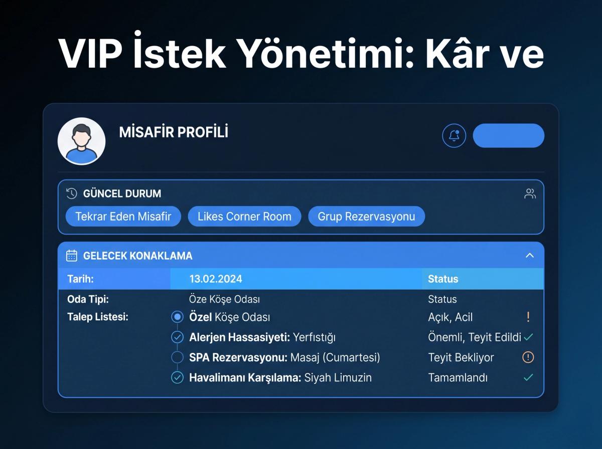 A clean, modern user interface mockup of a PMS dashboard (like Otelciro's) showing a VIP guest's profile with tags like 'Repeat Guest', 'Likes Corner Room', and a task list for their upcoming stay.