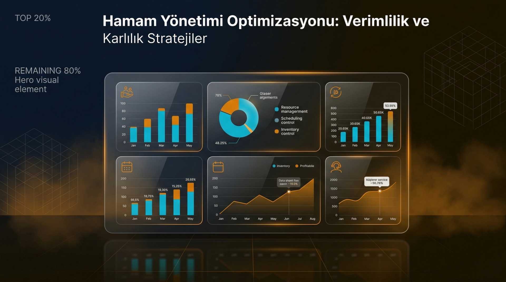 Çamaşırhane Yönetim Optimizasyonu: Maliyet ve Verimlilik