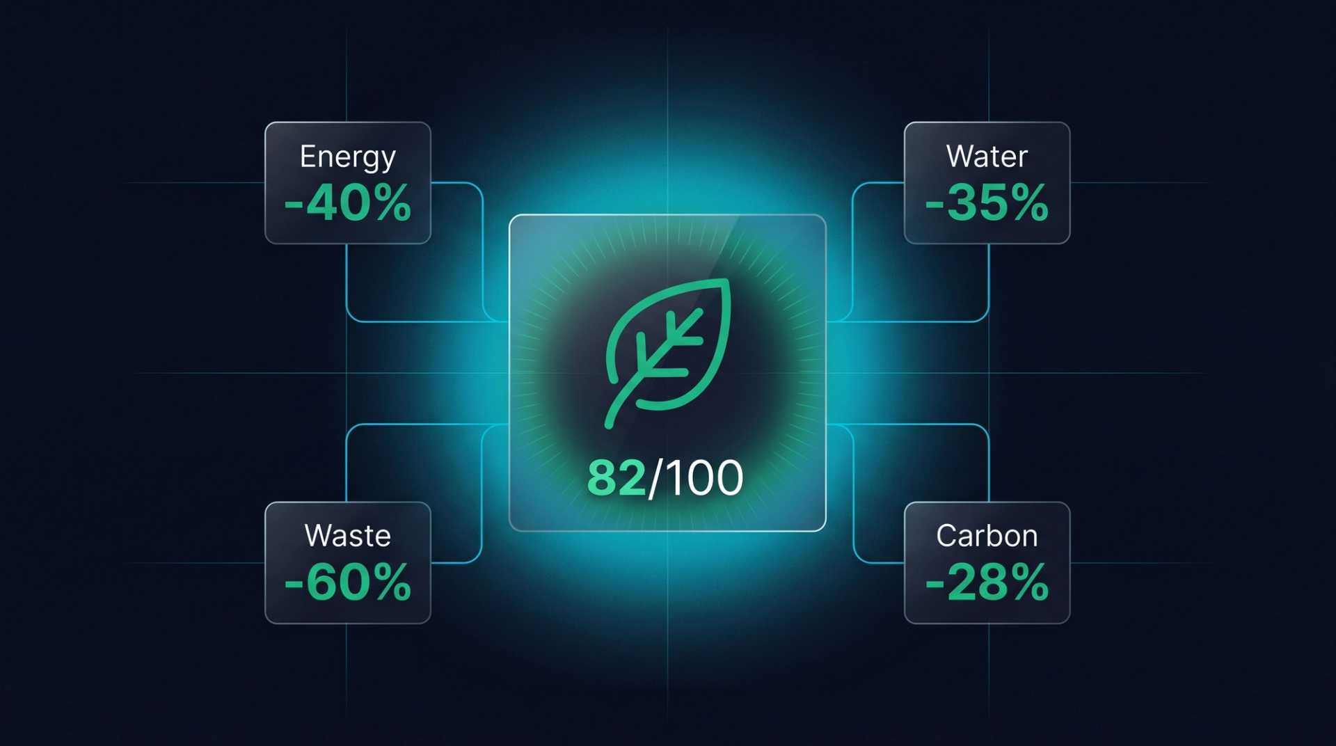 EU Ecolabel for Hotels: How Green Certification Boosts Revenue [2026 Guide]