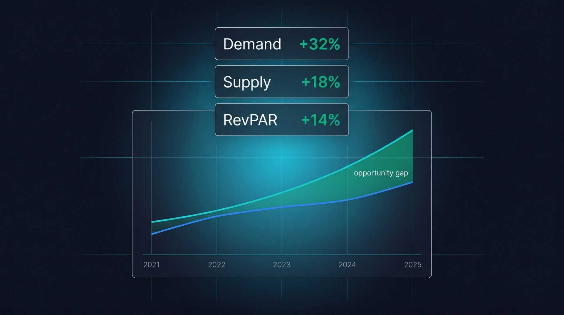 The Great Luxury Divide: How Hotel Revenue Splits Between Ultra-Wealthy and Aspirational Travelers