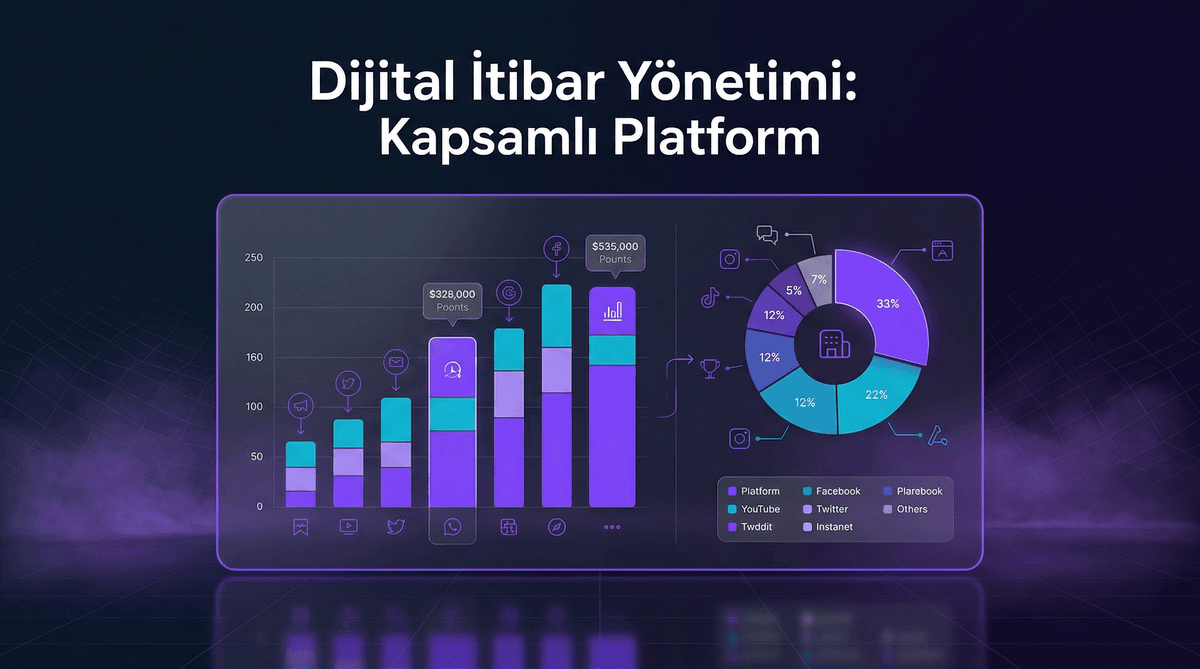 Dijital İtibar Yönetimi: Tüm Platformlarda Kontrol
