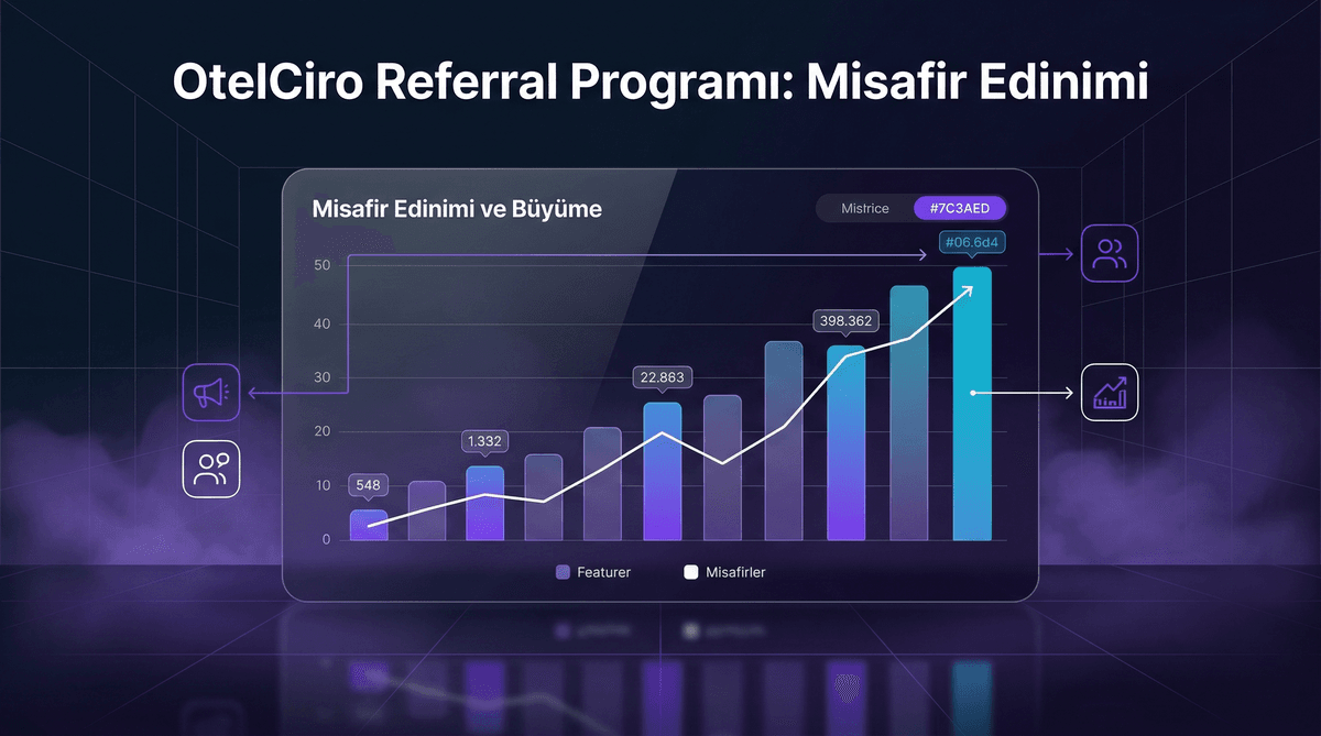 Referral Program ile Misafir Edinimi: Arkadaşını Getir Kampanyası