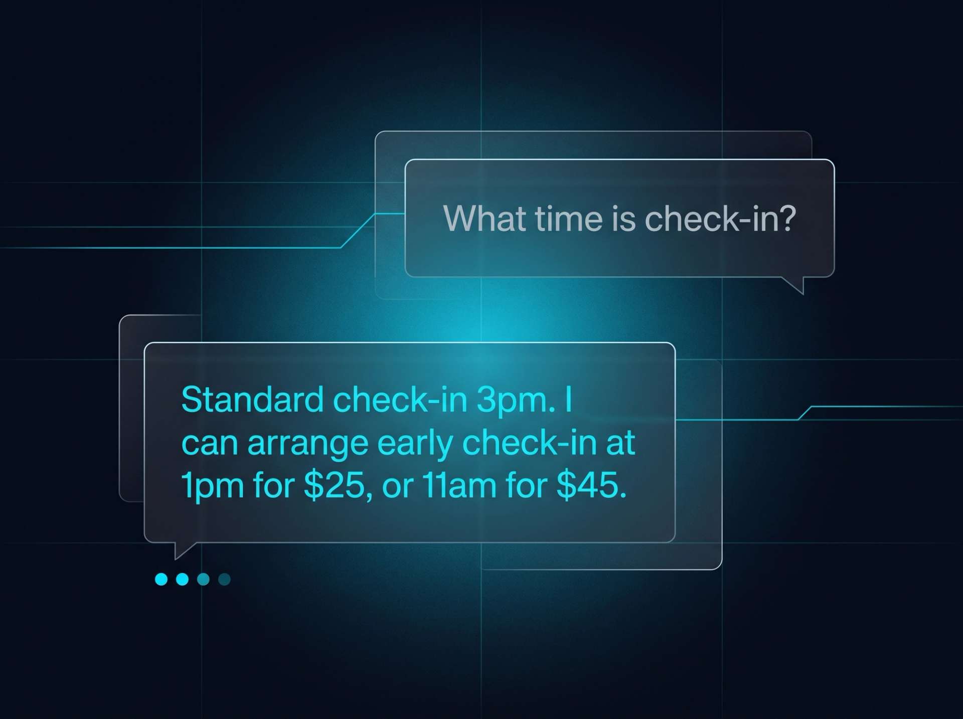 Chatbot conversation. Guest asks about check-in time; AI responds with standard 3pm, early options at $25 (1pm) or $45 (11am), with a typing indicator below.