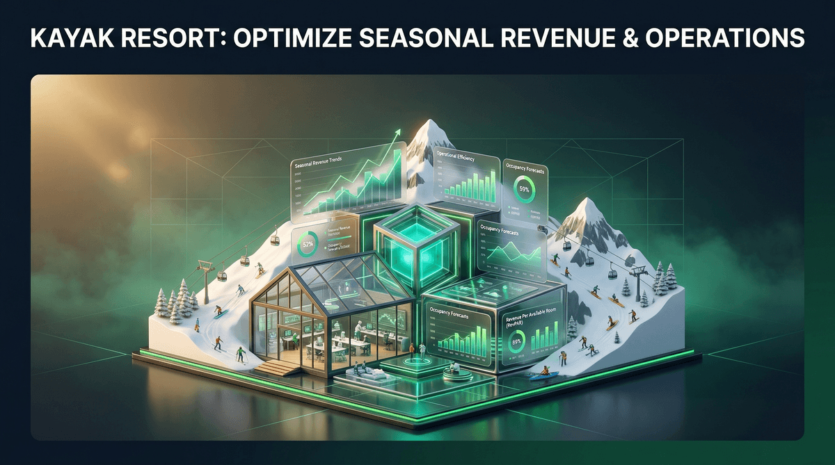 Kayak Resort: Sezonluk Yönetim ve Gelir Stratejisi