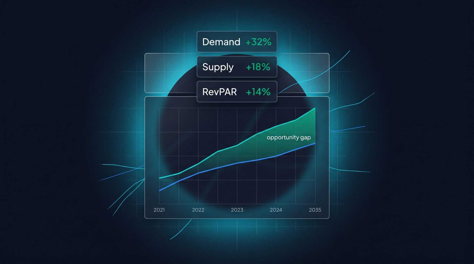 Hilton'un Hindistan'a 125 Otel Yatırımı: Küresel Konaklama İçin Ne Anlama Geliyor?