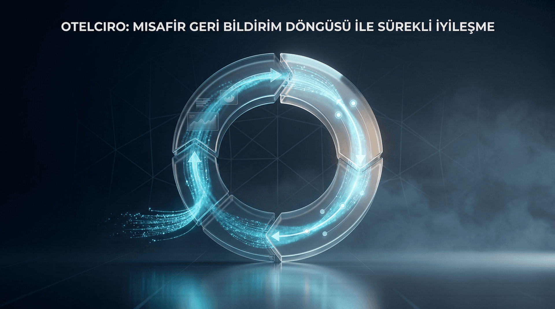 Misafir Geri Bildirim Döngüsü İnfografiği