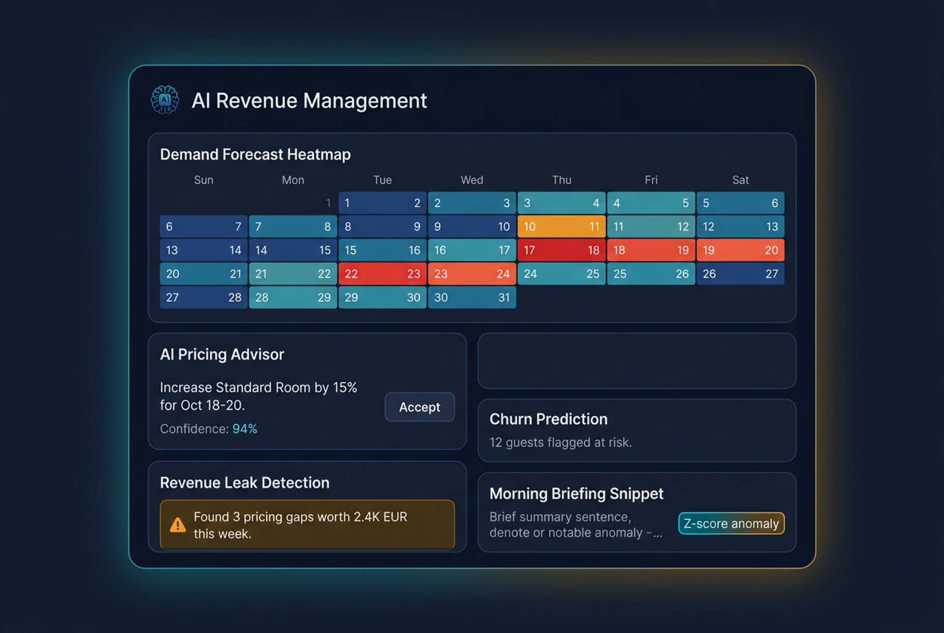 Gelir yönetimi teknoloji kartı arka planı