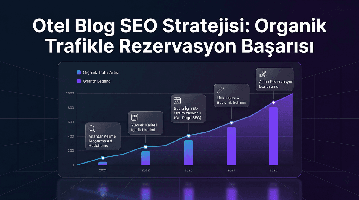 Otel Blog SEO Stratejisi: Organik Trafikle Rezervasyon