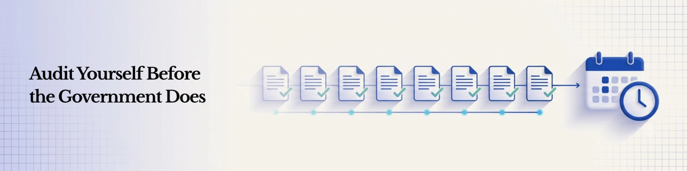 Audit yourself before the government does: getting H-1B and PERM files ready now