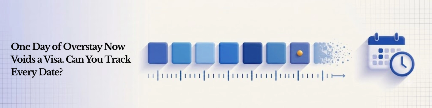 The end of Duration of Status turns every F and J file into a hard deadline