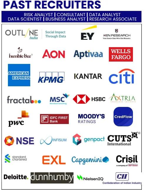 Companies recruiting from IIFT MA Economics including EY, KPMG, Citi, Deloitte and Moody’s
