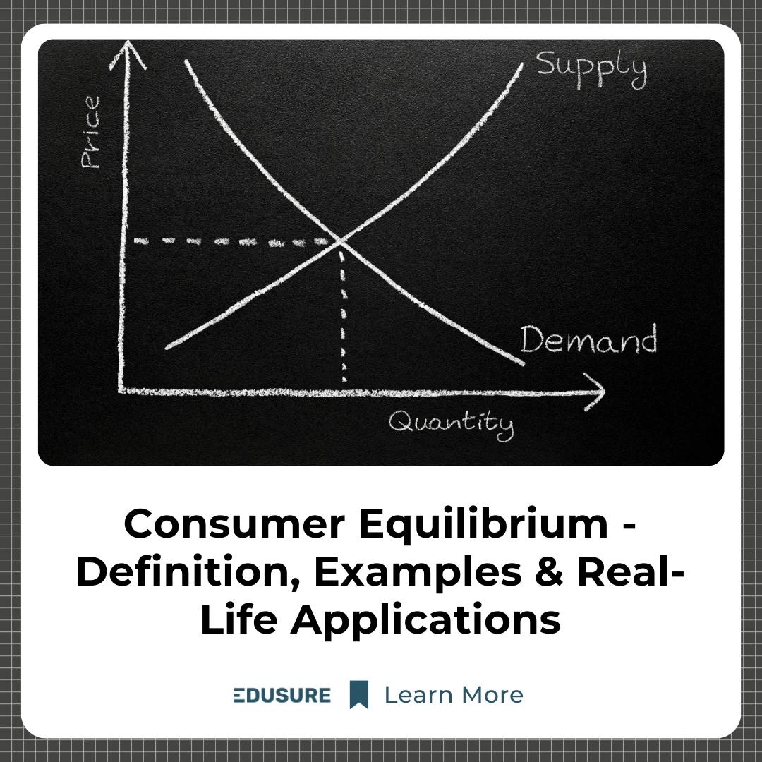 Consumer Equilibrium- Definition, Examples & Real-Life Applications