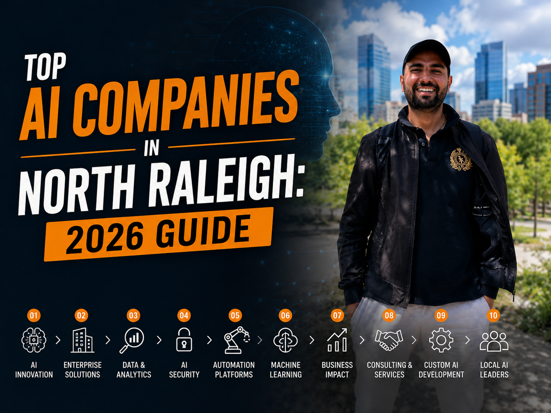 Top AI Companies in North Raleigh: 2026 Guide