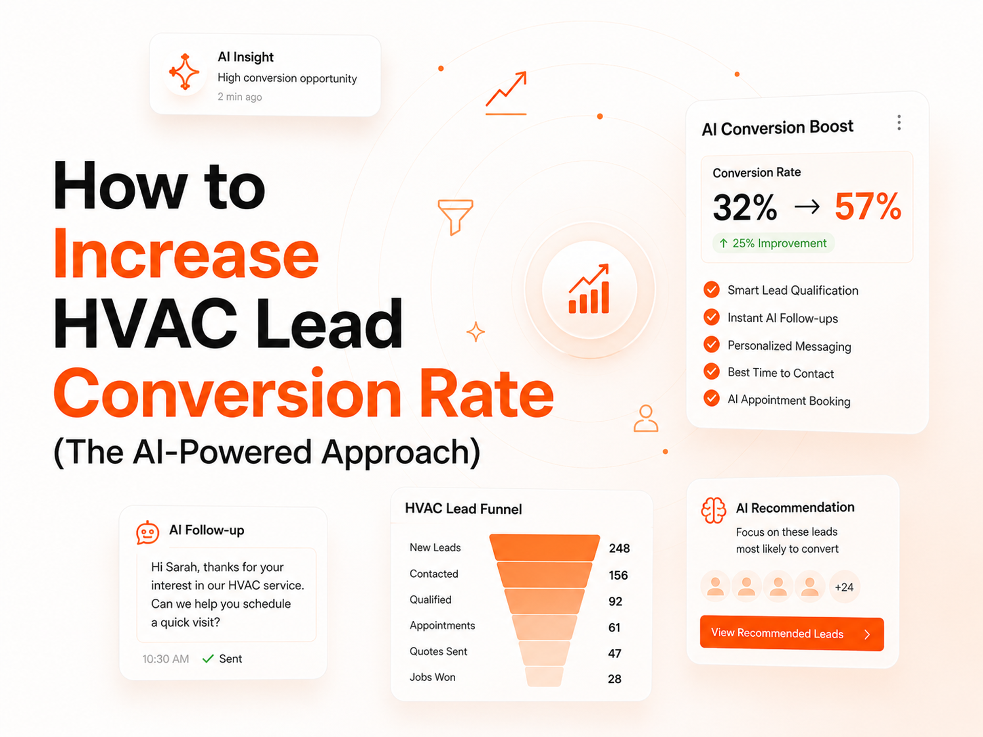How to Increase HVAC Lead Conversion Rate (From First Call to Booked Job)