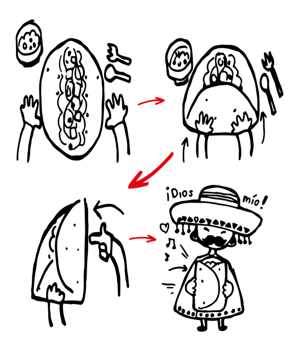 Flurisch