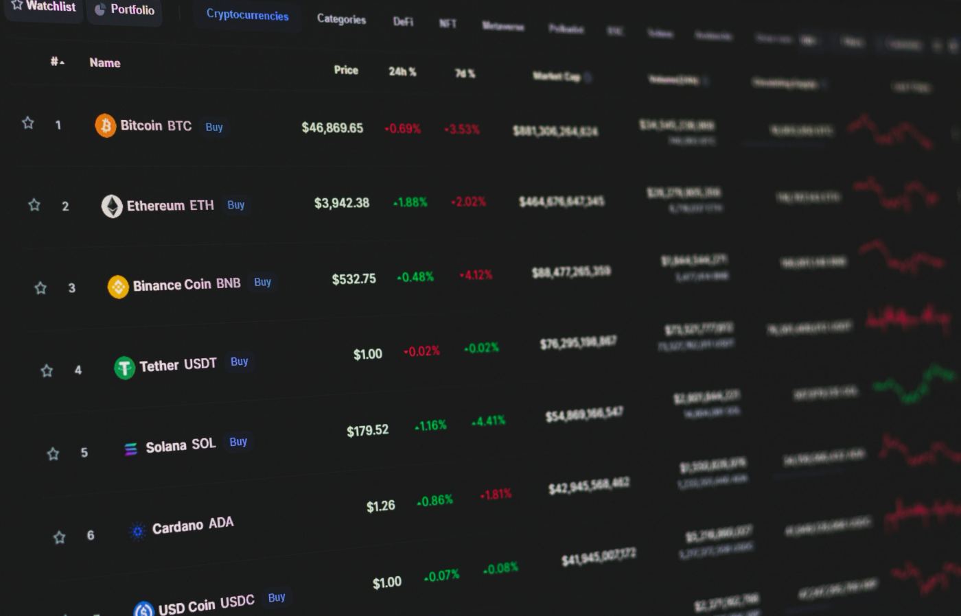 Africa's Capital Markets Are Finally Growing Up