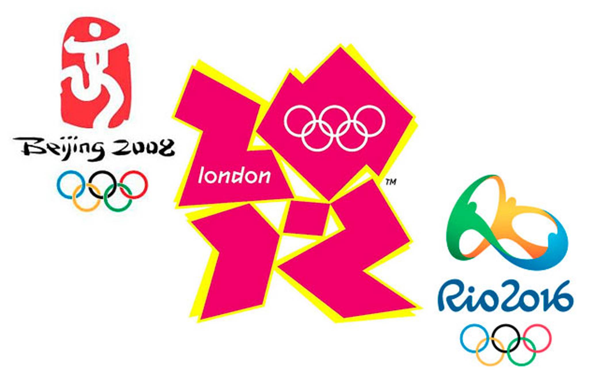 The significance of the Olympics