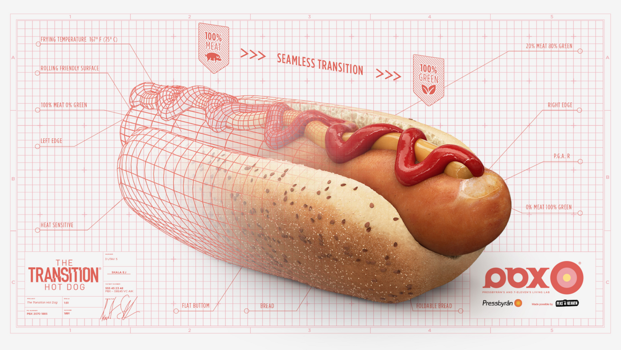 The Transition Hot Dog encourages sustainable transition