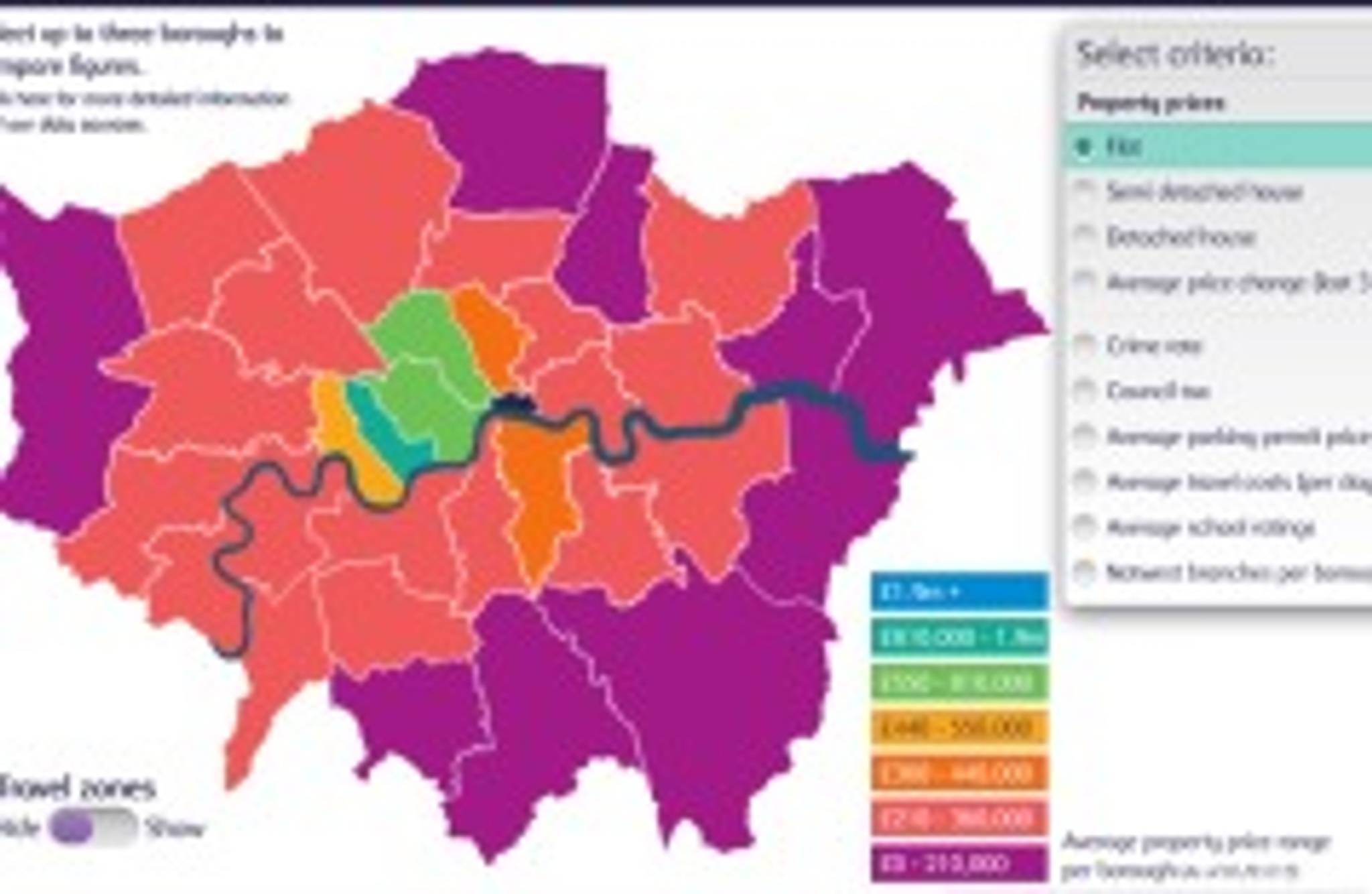 NatWest's London comparison tool