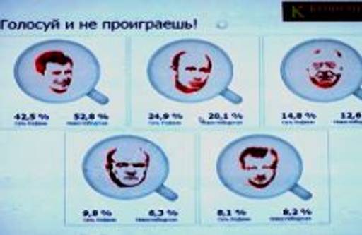Café elections in Russia