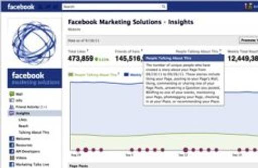 Facebook adds 'people' metric