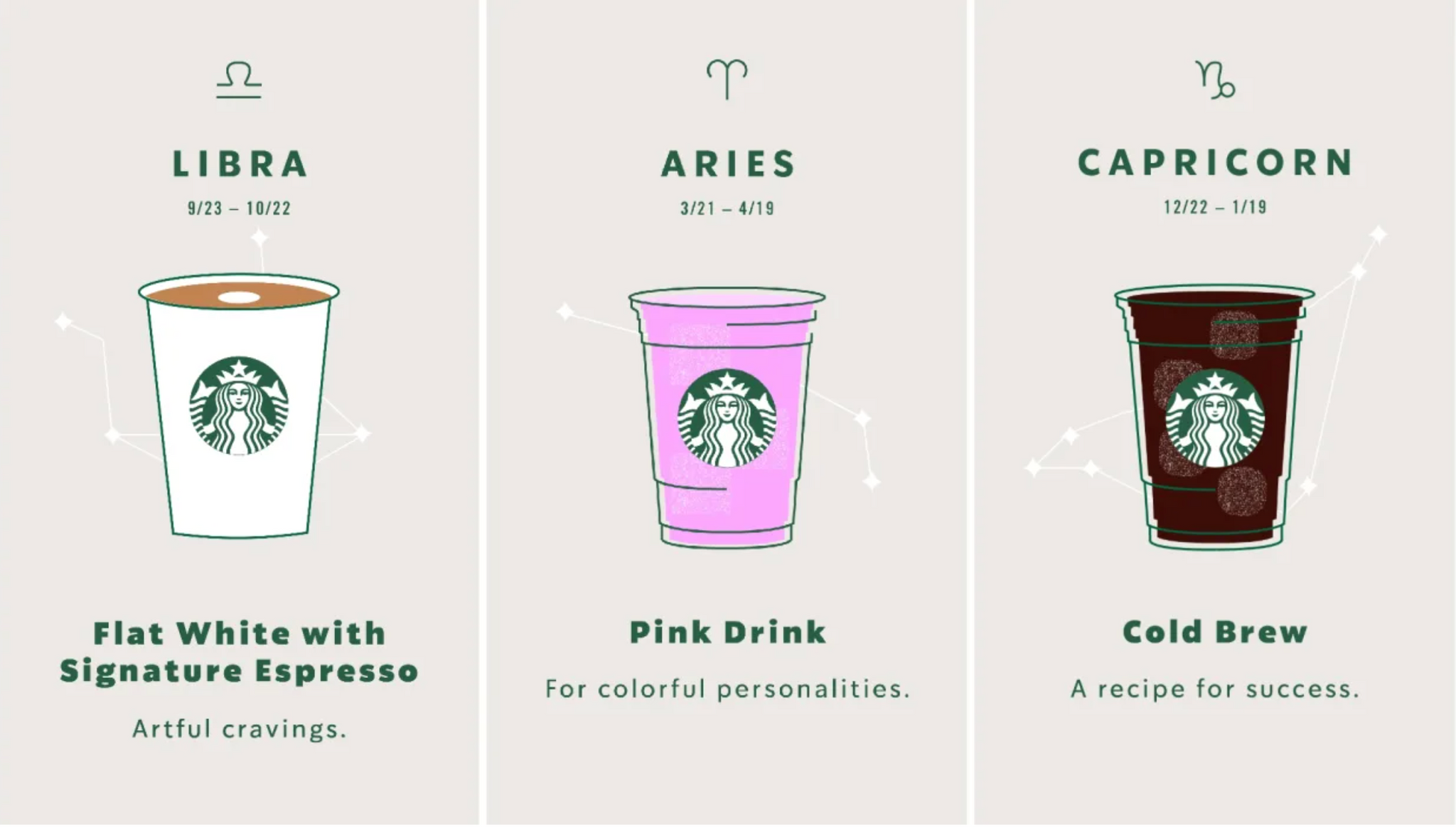 Starbucks serves mysticism with Zodiac coffee orders