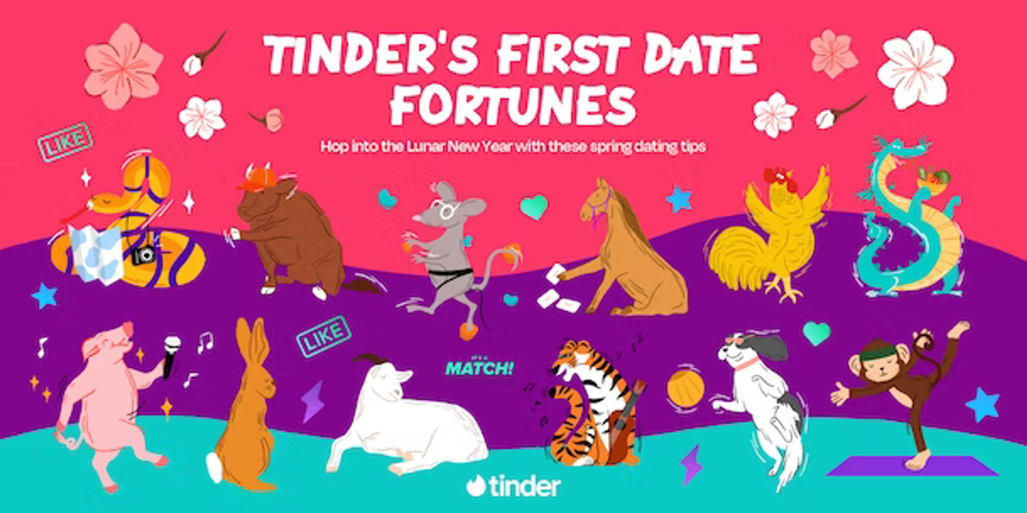 Tinder taps Chinese astrology to guide singletons
